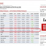 Bourse au 05-07-2012