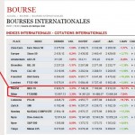 Bourses 05-07-2012 012